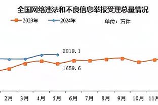 必威体育投注请先登录截图2